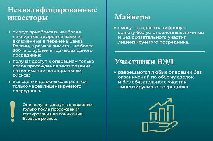 2026-07-27_В_России_легализуется_обращение_цифров_валют_и_цифровых_прав_04.jpg