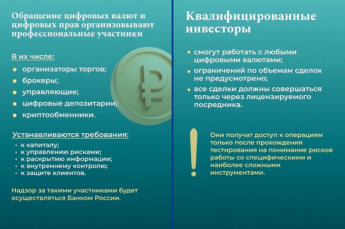 2026-07-27_В_России_легализуется_обращение_цифров_валют_и_цифровых_прав_03.jpg