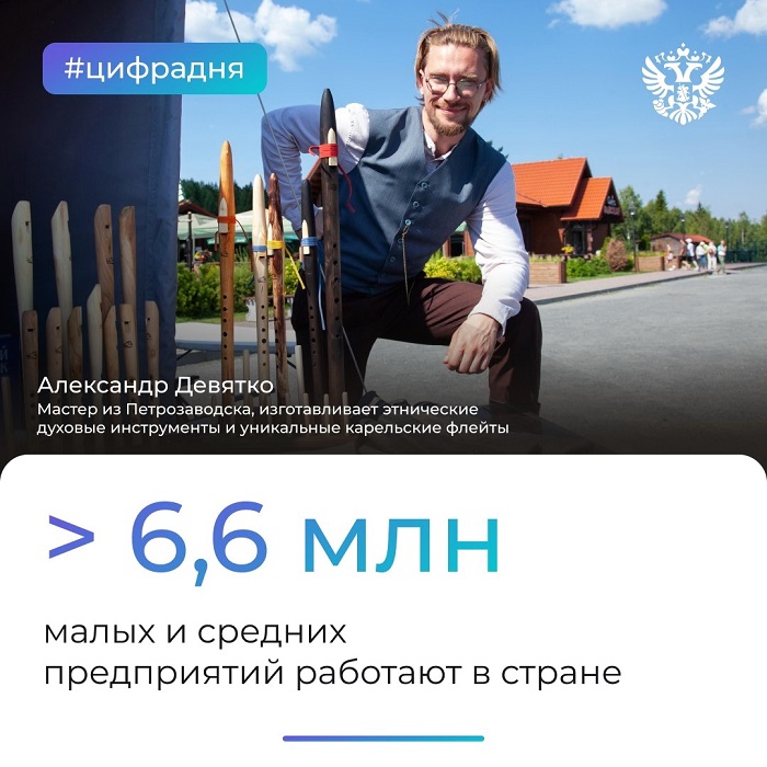 2026-08-11_I_пол-2026_фингосподдержкой_воспользов_ок_36_тыс_субъектов_МСП_02.jpg
