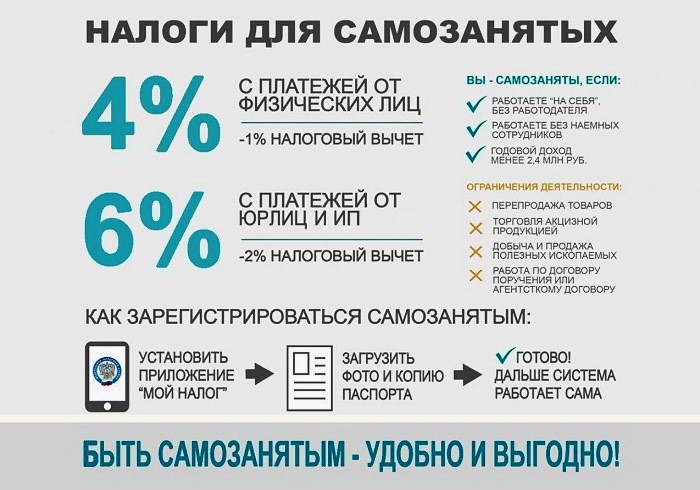 2026-05-22_Как подросток_может_оформить_трудовые_отношения_02.jpg