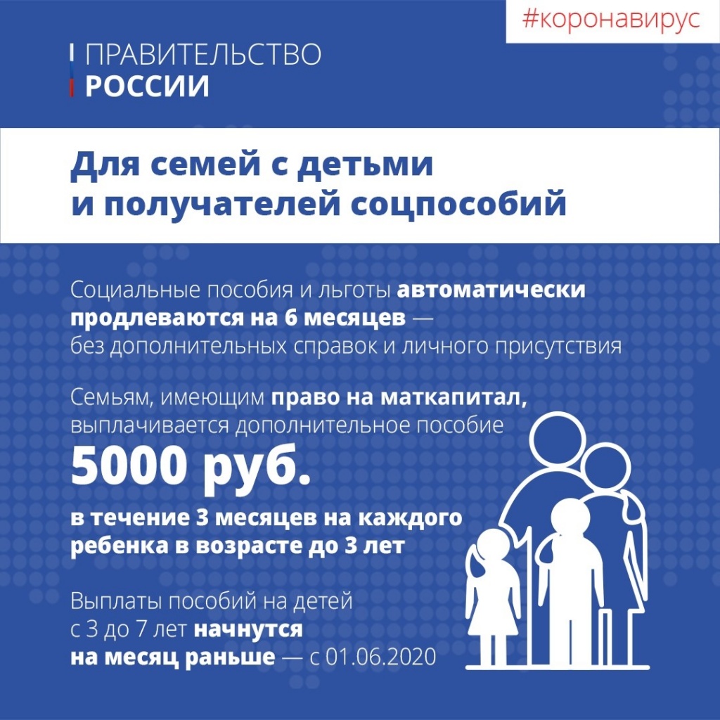 2020-04-23_Мишустин_Мы_реализуем_второй_пакет_мер_поддержки_граждан_и_экономики_02.jpg 2020-04-23_Мишустин_Мы_реализуем_второй_пакет_мер_поддержки_граждан_и_экономики_02.jpg