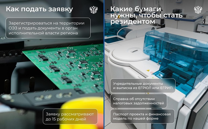 2026-07-21_Итоги-2025_эффективность_российских_ОЭЗ_выросла_до_94_03.jpg