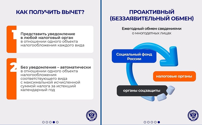2026-06-19_Какие_вычеты_по_нал_на_недвиж_им-во_дейст_для_многодет_родителей_04.jpg