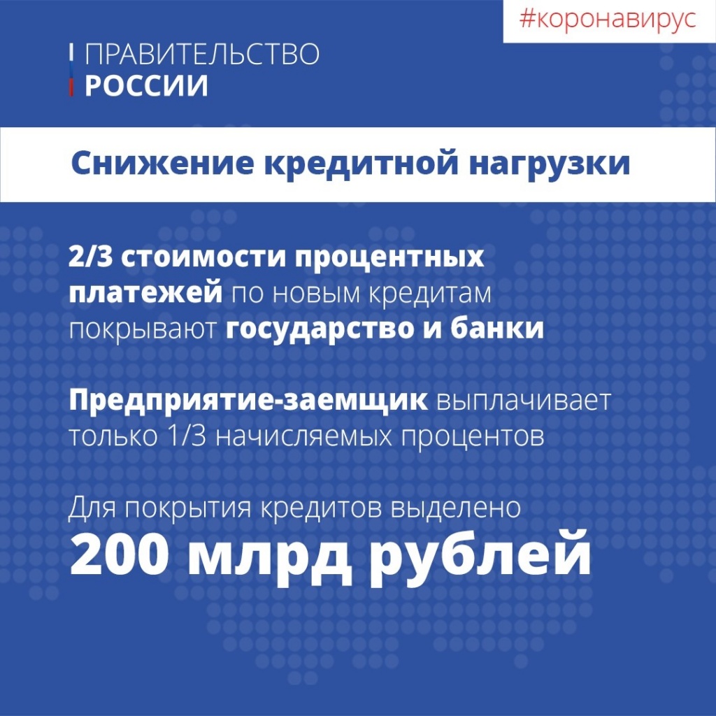 2020-04-23_Мишустин_Мы_реализуем_второй_пакет_мер_поддержки_граждан_и_экономики_04.jpg 2020-04-23_Мишустин_Мы_реализуем_второй_пакет_мер_поддержки_граждан_и_экономики_04.jpg