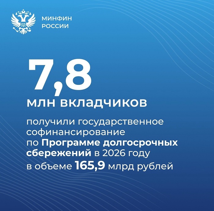 2026-07-15_В_2026_году_софинансирование_получили_7-8_млн_вкладчиков_ПДС_02-1.jpg