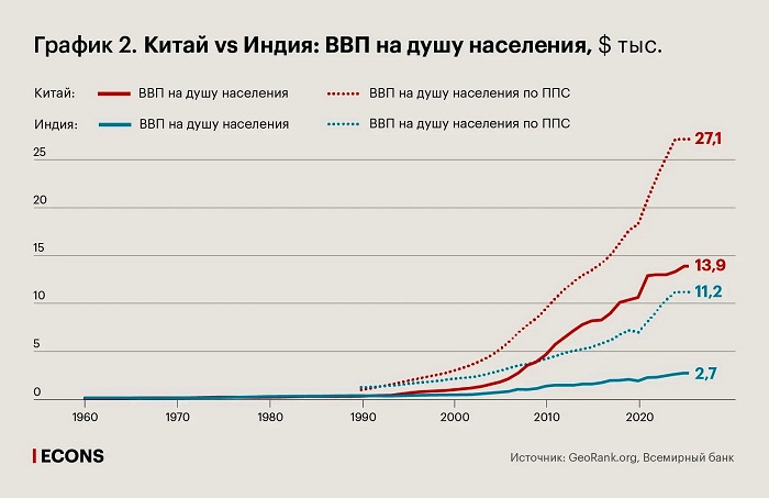 2026-07-31_Эконс_информационный_дайджест_за_июль-2026_16.jpg