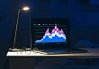 Потенциал роста российского фондового рынка – в регионах